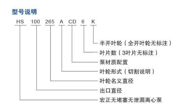 HS型无堵塞无泄漏离心泵-插页1.jpg